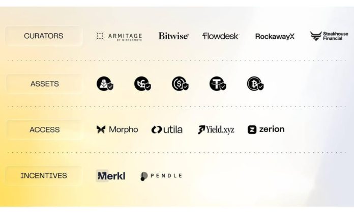 Zama Opens Confidential Entry to DeFi’s Present Yield Venues Zama Opens Confidential Entry to DeFi’s Present Yield Venues