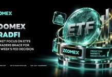 Zoomex Highlights Key ETF Market Traits Forward of This Week’s Federal Reserve Choice