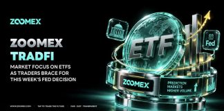 Zoomex Highlights Key ETF Market Traits Forward of This Week’s Federal Reserve Choice