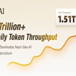 dtcpay Completes $25M Sequence A As SBI Group Joins Stablecoin Funds Push dtcpay Completes $25M Sequence A As SBI Group Joins Stablecoin Funds Push