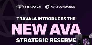 Travala Launches Everlasting AVA Strategic Reserve, Doubles Month-to-month Open-Market Buybacks Travala Launches Everlasting AVA Strategic Reserve, Doubles Month-to-month Open-Market Buybacks
