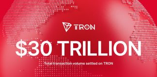 TRON Surpasses $30T in Complete Transaction Quantity because it Secures its Place as Main Chain for Stablecoins TRON Surpasses $30T in Complete Transaction Quantity because it Secures its Place as Main Chain for Stablecoins