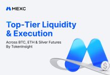 TokenInsight September Report: MEXC Posts Deepest BTC and ETH Futures Depth at $21.03M, Lowest Silver Slippage at 0.002%