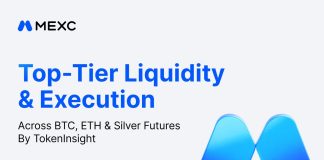 TokenInsight September Report: MEXC Posts Deepest BTC and ETH Futures Depth at $21.03M, Lowest Silver Slippage at 0.002%