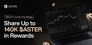 Aster Launches Perpetual Grid Buying and selling 2.Zero with As much as 140,000 $ASTER Liquidity Mining Marketing campaign