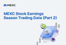 MEXC Earnings Season Knowledge: Practically Half of Tokenized Inventory Buying and selling Quantity Happens Exterior Common U.S. Hours