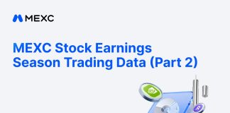 MEXC Earnings Season Knowledge: Practically Half of Tokenized Inventory Buying and selling Quantity Happens Exterior Common U.S. Hours