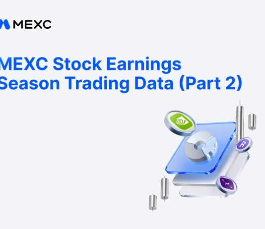 MEXC Earnings Season Knowledge: Practically Half of Tokenized Inventory Buying and selling Quantity Happens Exterior Common U.S. Hours