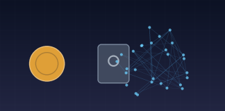 Coinbase Will get CFTC Approval For Its Personal USDC-Native Clearinghouse Coinbase Will get CFTC Approval For Its Personal USDC-Native Clearinghouse