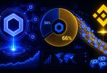Chainlink Launches CCIP 2.Zero With Further Safety Controls For Tokenized Belongings Chainlink Launches CCIP 2.Zero With Further Safety Controls For Tokenized Belongings