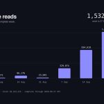 Vana Completes Expanded Staking as A part of the Vega Improve, Publishes Expanded VANA Token Economics