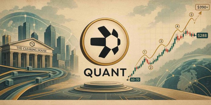 Quant (QNT) Value Prediction: Bullish Elliott Wave Setup Targets $390 and Past Quant (QNT) Value Prediction: Bullish Elliott Wave Setup Targets $390 and Past