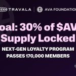 Travala’s Crypto Loyalty Program Passes 170,000 Members, Units Lengthy-Time period Purpose of 30% of AVA Provide Locked