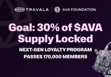 Travala’s Crypto Loyalty Program Passes 170,000 Members, Units Lengthy-Time period Purpose of 30% of AVA Provide Locked Travala’s Crypto Loyalty Program Passes 170,000 Members, Units Lengthy-Time period Purpose of 30% of AVA Provide Locked