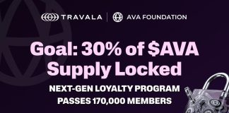 Travala’s Crypto Loyalty Program Passes 170,000 Members, Units Lengthy-Time period Purpose of 30% of AVA Provide Locked Travala’s Crypto Loyalty Program Passes 170,000 Members, Units Lengthy-Time period Purpose of 30% of AVA Provide Locked