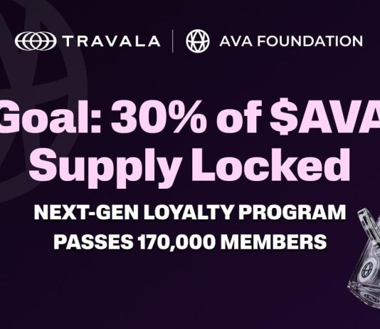 Travala’s Crypto Loyalty Program Passes 170,000 Members, Units Lengthy-Time period Purpose of 30% of AVA Provide Locked