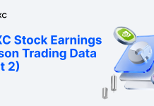 Marex Offers Establishments Lengthy And Quick Crypto Publicity With out Holding The Cash