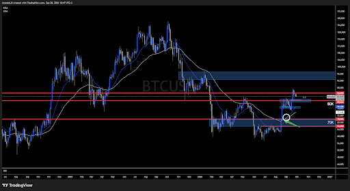 Crypto Shorts Lose $110M In Ten Minutes As Sudden Rally Forces Merchants Out Crypto Shorts Lose $110M In Ten Minutes As Sudden Rally Forces Merchants Out