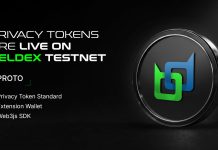 Beldex Introduces Confidential Property for Privateness-Preserving Tokens on Testnet