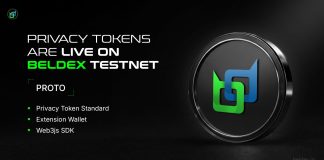 Beldex Introduces Confidential Property for Privateness-Preserving Tokens on Testnet