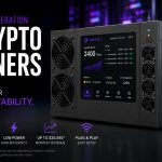 New Technology of Crypto Miners Launched by ASICID New Technology of Crypto Miners Launched by ASICID