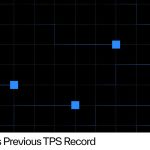 Sui Units Document for Highest Verified Throughput Settled to a Blockchain: 40 Million Transactions Per Second