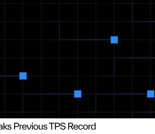 Sui Units Document for Highest Verified Throughput Settled to a Blockchain: 40 Million Transactions Per Second