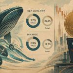 XRP Whales Dominate Change Outflows as Bitcoin Shorts Rise on Hyperliquid XRP Whales Dominate Change Outflows as Bitcoin Shorts Rise on Hyperliquid