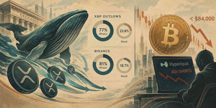 XRP Whales Dominate Change Outflows as Bitcoin Shorts Rise on Hyperliquid XRP Whales Dominate Change Outflows as Bitcoin Shorts Rise on Hyperliquid