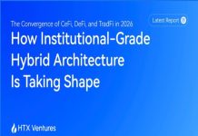 HTX Ventures Publishes New Report on the Convergence of CeFi, DeFi, and TradFi HTX Ventures Publishes New Report on the Convergence of CeFi, DeFi, and TradFi