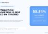 Stablecoins Are Quietly Turning into Enterprise Infrastructure, NOWPayments Information Reveals Stablecoins Are Quietly Turning into Enterprise Infrastructure, NOWPayments Information Reveals