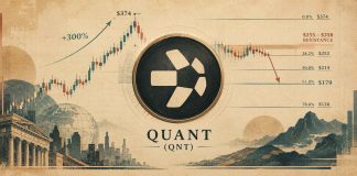 Quant (QNT) Worth Prediction: $258 Resistance Holds as Pullback Places $179 Fibonacci Assist in Focus Quant (QNT) Worth Prediction: $258 Resistance Holds as Pullback Places $179 Fibonacci Assist in Focus