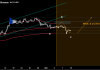 Zcash (ZEC) Value Prediction: Can the $1,100–$1,300 Help Zone Change into a Launchpad for a $2,000 Rally?