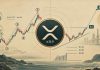 XRP Worth Prediction: Elliott Wave Setup Factors to $Three as XRP Nears a Potential $2 Breakout