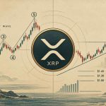 XRP Worth Prediction: Elliott Wave Setup Factors to $Three as XRP Nears a Potential $2 Breakout