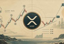 XRP Worth Prediction: Elliott Wave Setup Factors to $Three as XRP Nears a Potential $2 Breakout