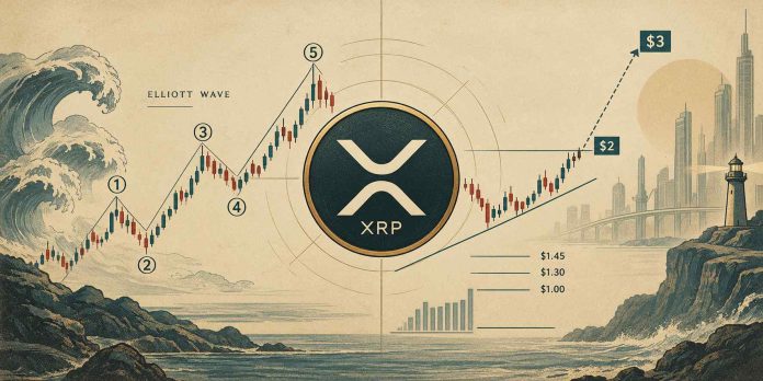 XRP Worth Prediction: Elliott Wave Setup Factors to $Three as XRP Nears a Potential $2 Breakout XRP Worth Prediction: Elliott Wave Setup Factors to $Three as XRP Nears a Potential $2 Breakout