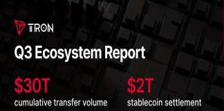 State of TRON Q3 2026 Report Highlights $2.21 Trillion in Stablecoin Settlement Amid Community Exercise Development
