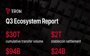 State of TRON Q3 2026 Report Highlights $2.21 Trillion in Stablecoin Settlement Amid Community Exercise Development