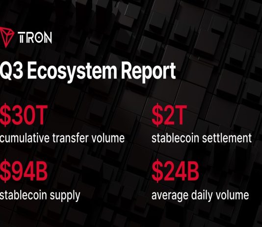 State of TRON Q3 2026 Report Highlights $2.21 Trillion in Stablecoin Settlement Amid Community Exercise Development