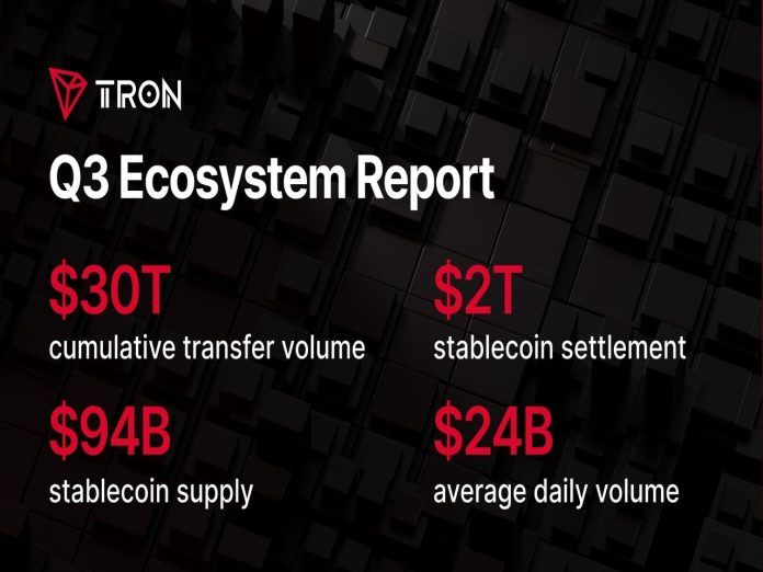 State of TRON Q3 2026 Report Highlights $2.21 Trillion in Stablecoin Settlement Amid Community Exercise Development State of TRON Q3 2026 Report Highlights $2.21 Trillion in Stablecoin Settlement Amid Community Exercise Development