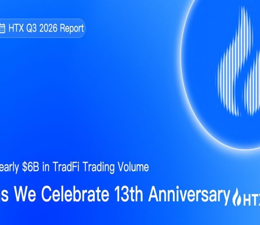 HTX Publishes Its Q3 2026 Scorecard: Cumulative TradFi Buying and selling Quantity Approaches $6B Amid 13th Anniversary Celebration