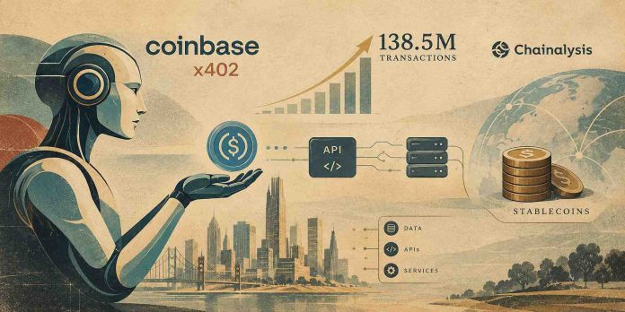 Coinbase’s x402 Information 138.5M Transactions: Chainalysis Reveals AI Brokers Reshaping Crypto Funds