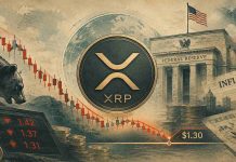 Why Is XRP Down Right now? Bears Goal $1.30 Assist as Promoting Stress Builds