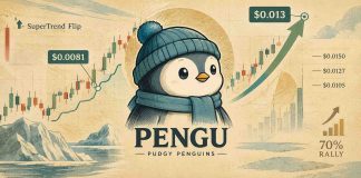 Pudgy Penguins (PENGU) Worth Prediction: Bullish SuperTrend Flip Alerts Potential 70% Rally to $0.013