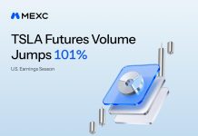 U.S. Earnings Season Heats Up as MEXC TSLA Inventory Futures Weekly Quantity Jumps 101%