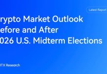HTX Analysis Publishes Crypto Market Outlook Forward of the 2026 U.S. Midterm Elections HTX Analysis Publishes Crypto Market Outlook Forward of the 2026 U.S. Midterm Elections