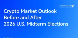 HTX Analysis Publishes Crypto Market Outlook Forward of the 2026 U.S. Midterm Elections