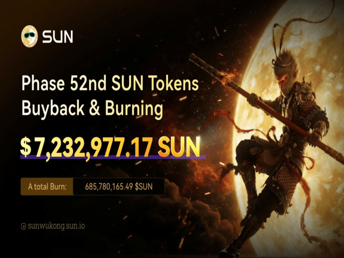 SUN.io Completes 52nd Buyback and Burn: Complete SUN Burned Surpasses 685M as SunSwap Accelerates Ecosystem Integrations SUN.io Completes 52nd Buyback and Burn: Complete SUN Burned Surpasses 685M as SunSwap Accelerates Ecosystem Integrations