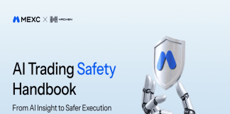 MEXC and Hacken Launch AI Buying and selling Security Handbook to Promote Safer AI Adoption